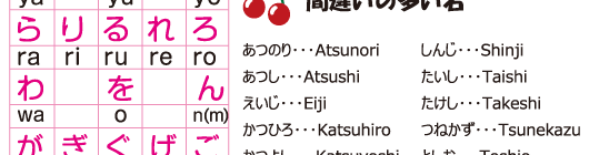 ヘボン式ローマ字 シヤチハタオーダー はんこ 印鑑の通販なら 小川祥雲堂 公式サイト