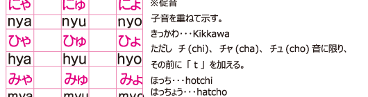 ヘボン式ローマ字 シヤチハタオーダー はんこ 印鑑の通販なら 小川祥雲堂 公式サイト