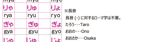 ヘボン式ローマ字 シヤチハタオーダー はんこ 印鑑の通販なら 小川祥雲堂 公式サイト