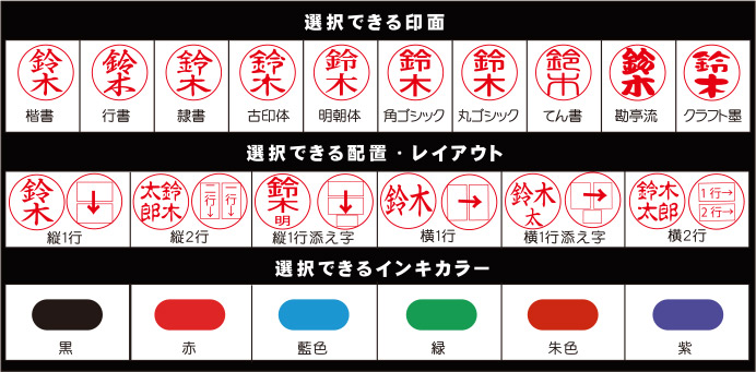 印面の見本
