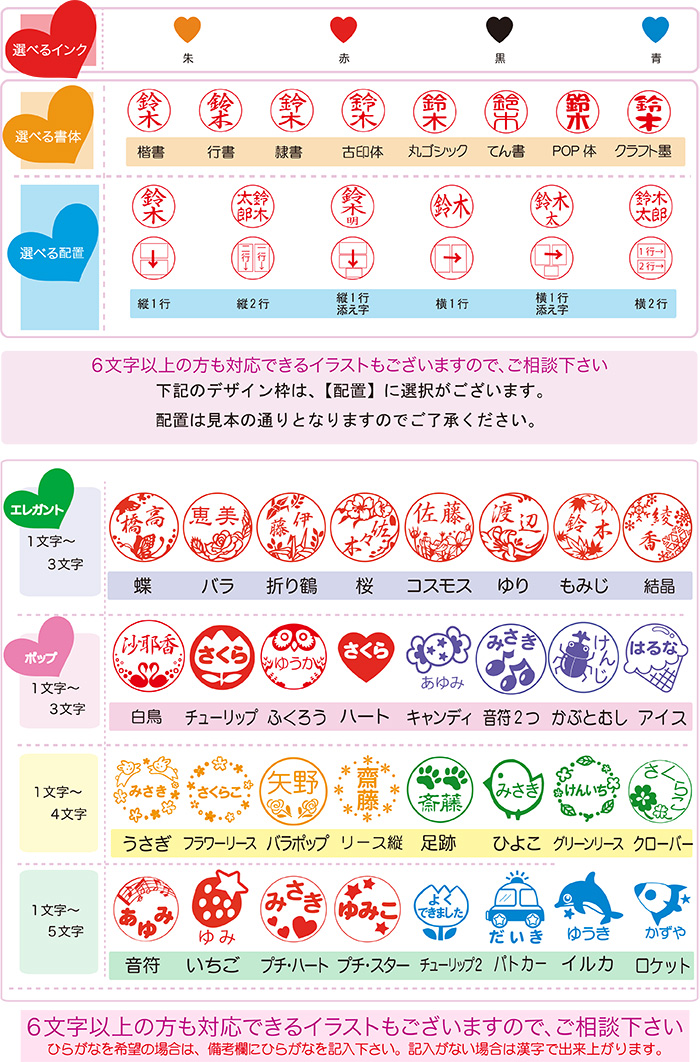 印面、配置のサンプル