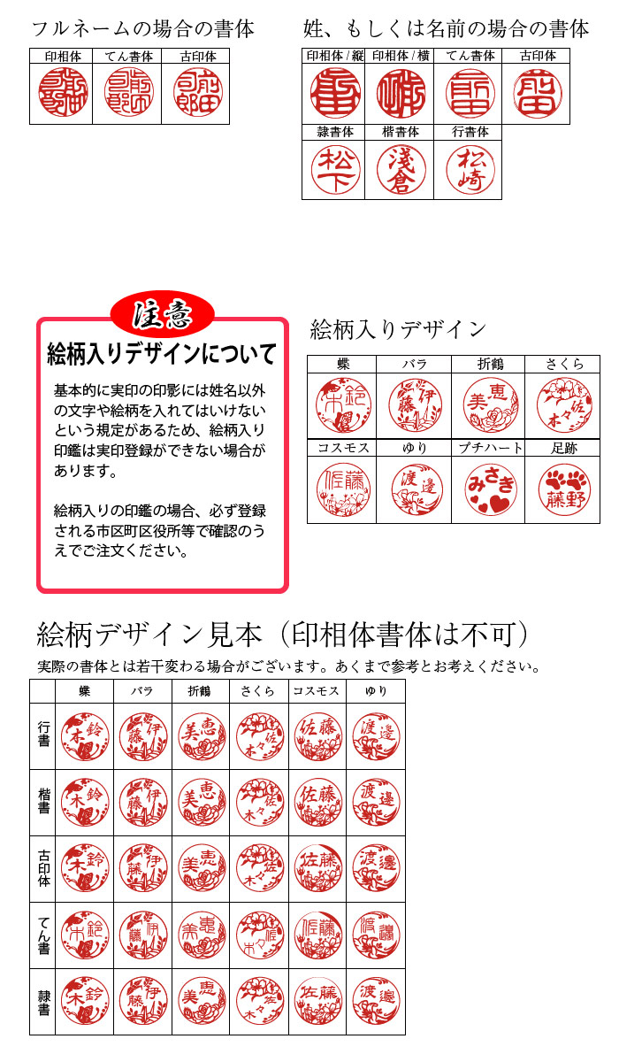 書体について