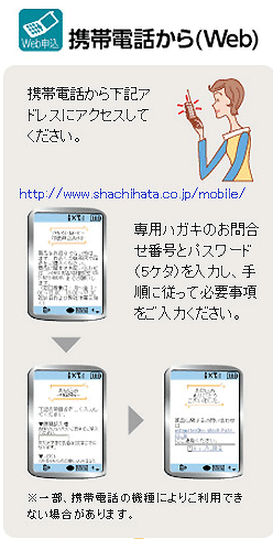 印面オーダー方法