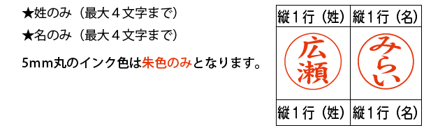 5mm丸訂正配置図