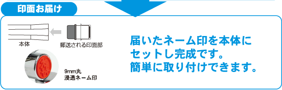 印面お届け