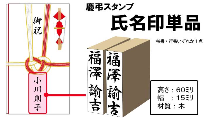 氏名単品