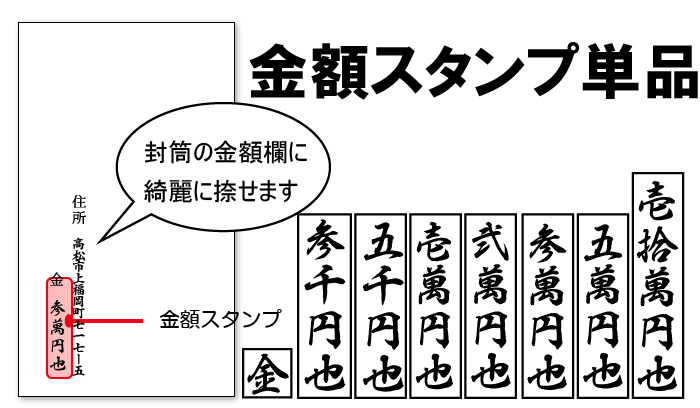 慶弔スタンプ のし袋用スタンプ 会社24点セット ゴム印 名刺付 慶弔用スタンプ 慶弔印 氏名印 はんこ スタンプ 慶弔スタンプ のし袋用スタンプ 会社24点セット ゴム印 名刺付 慶弔用スタンプ 慶弔印 氏名印 はんこ スタンプ