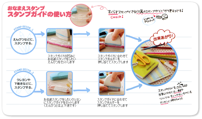 スタンプガイドの使い方