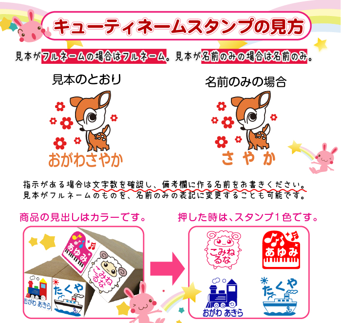 キューティーネームスタンプの見方