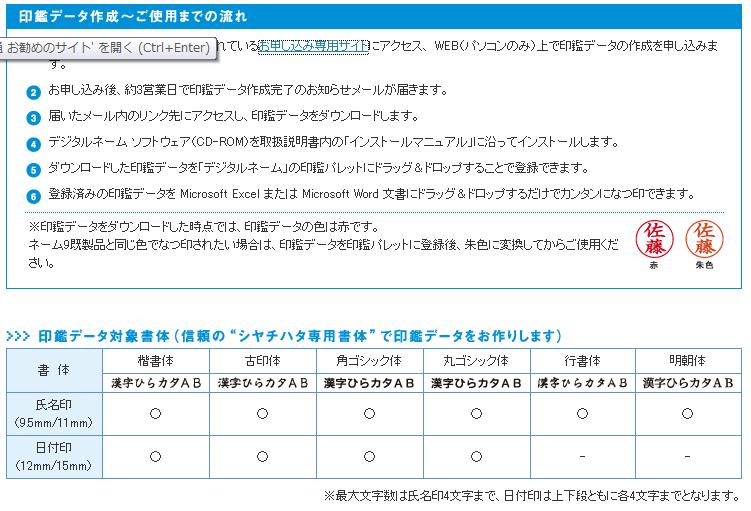 デジタルネーム