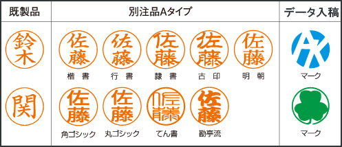 書体見本