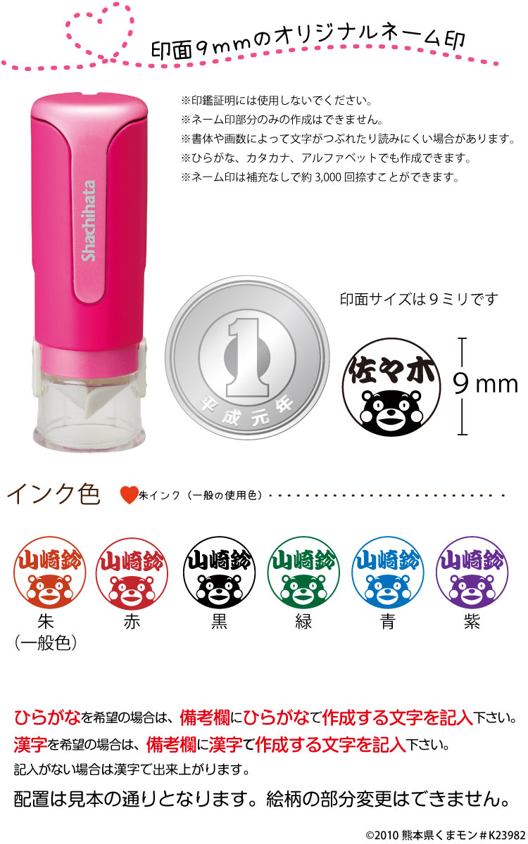 キャップレスの使用方法