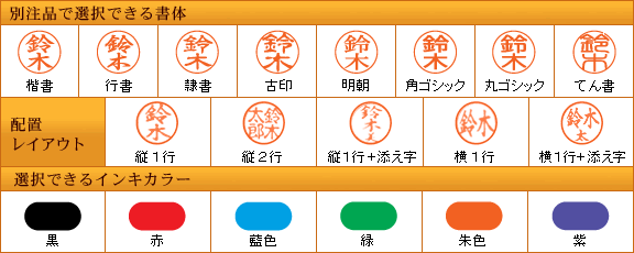 別注品で選択できる書体